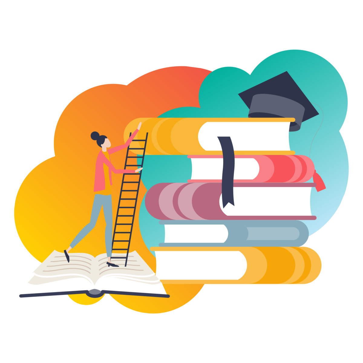 Berufliche Weiterbildung